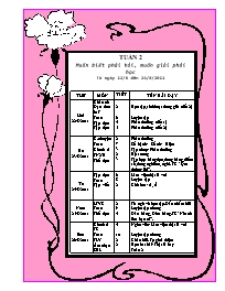 Giáo án Tổng hợp các môn Lớp 2 - Tuần 02 - Năm học 2011-2012