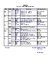 Giáo án Tổng hợp các môn Lớp 2 - Tuần 31 - Năm học 2010-2011 - Bùi Thị Tuyên