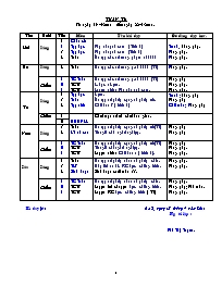Giáo án Tổng hợp các môn Lớp 2 - Tuần 33 - Năm học 2010-2011 - Bùi Thị Tuyên