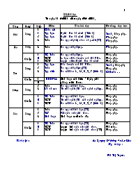 Giáo án Tổng hợp các môn Lớp 2 - Tuần 34 - Năm học 2010-2011 - Bùi Thị Tuyên
