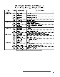 Kế hoạch giảng dạy các môn Lớp 2 - Tuần 10 - Năm học 2009-2010
