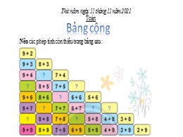 Bài giảng môn Toán Lớp 2 - Bài: Bảng cộng - N