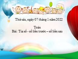 Bài giảng Toán Khối 2 - Bài: Tia số. Số liền trước. Số liền sau - Năm học 2021-2022