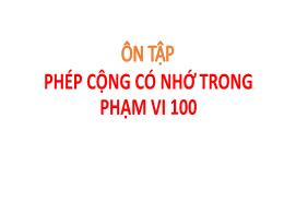 Bài giảng Toán Lớp 2 - Ôn tập: Phép cộng có n