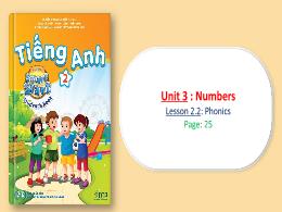 Bài giảng Tiếng Anh 2 (I-Learn Smart Start) -