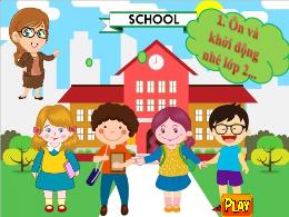 Bài giảng Tiếng Việt 2 - Bài 21: Thả diều
