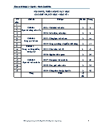 Giáo án Mĩ thuật 2 - Học kì I